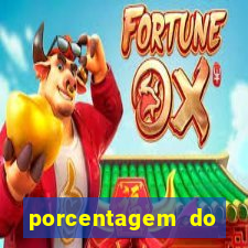 porcentagem do fortune rabbit