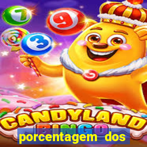 porcentagem dos jogos pg slots