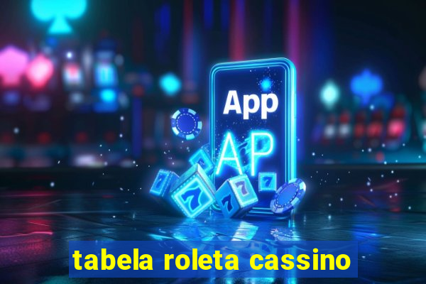 tabela roleta cassino