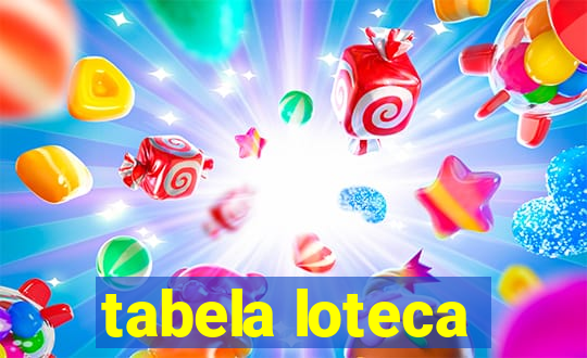 tabela loteca