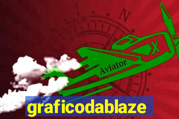 graficodablaze